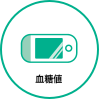 血糖値